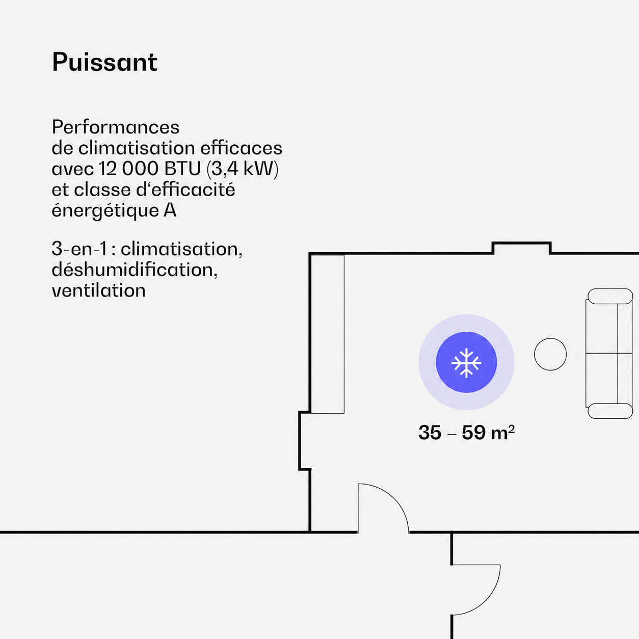 Climatiseur mobile 12 000 BTU — vue détaillée du produit